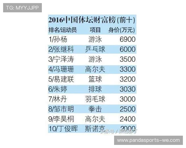 亚运会得分新规则解析：如何影响各国体育强项与整体排名