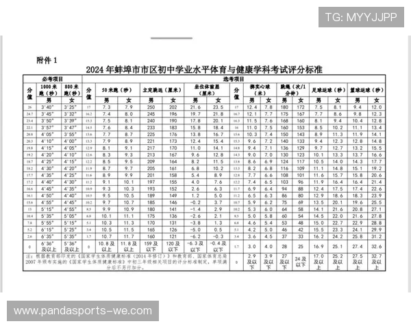 中考体育考试必考项目及评分标准全面解析